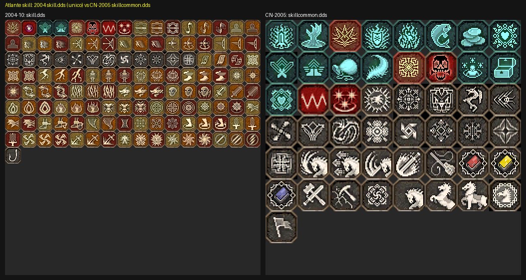 2004 skill atlas