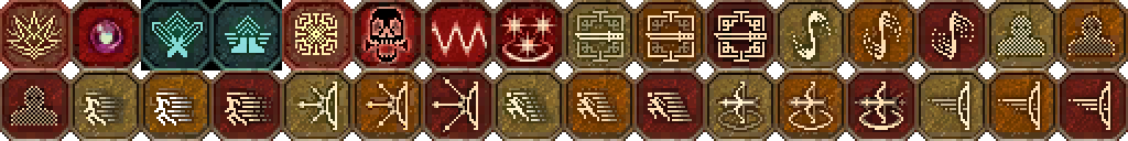 First row of the 2004 skill atlas